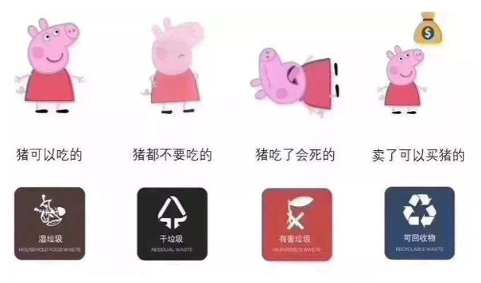 The Nanjinger - Peppa Pig’s Guide to Recycling a Forewarning to Nanjing