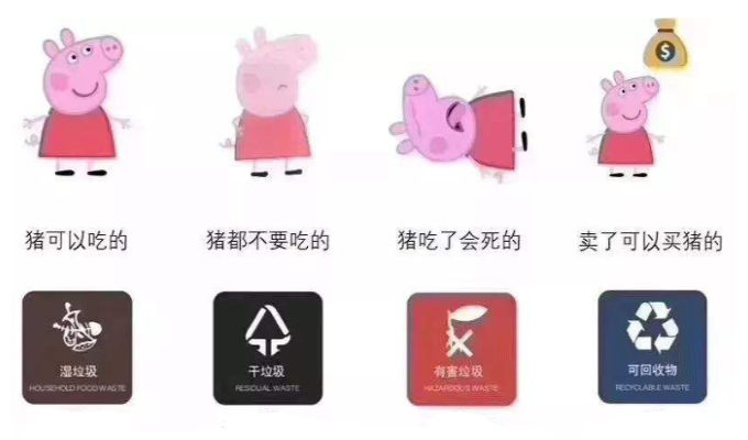 peppa-pigs-guide-to-recycling The Nanjinger - Peppa Pig’s Guide to Recycling a Forewarning to Nanjing