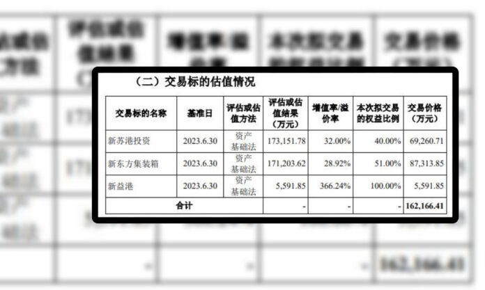 The Nanjinger - Shanghai Stock Exchange Suspicious as to Lianyugang Port’s Cash Acquisition
