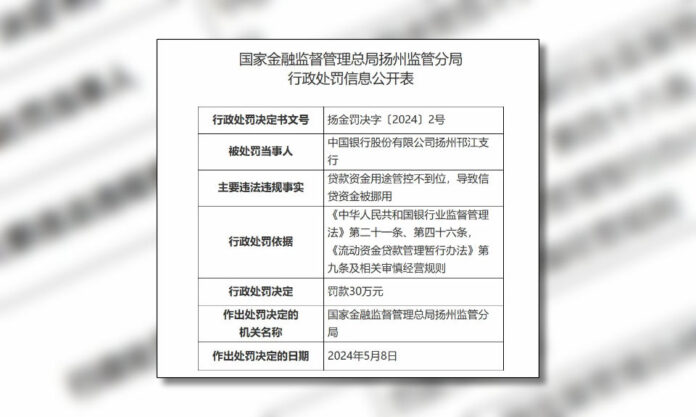 The Nanjinger - Bank of China Fined ¥300,000 in Yangzhou for Credit Misappropriation